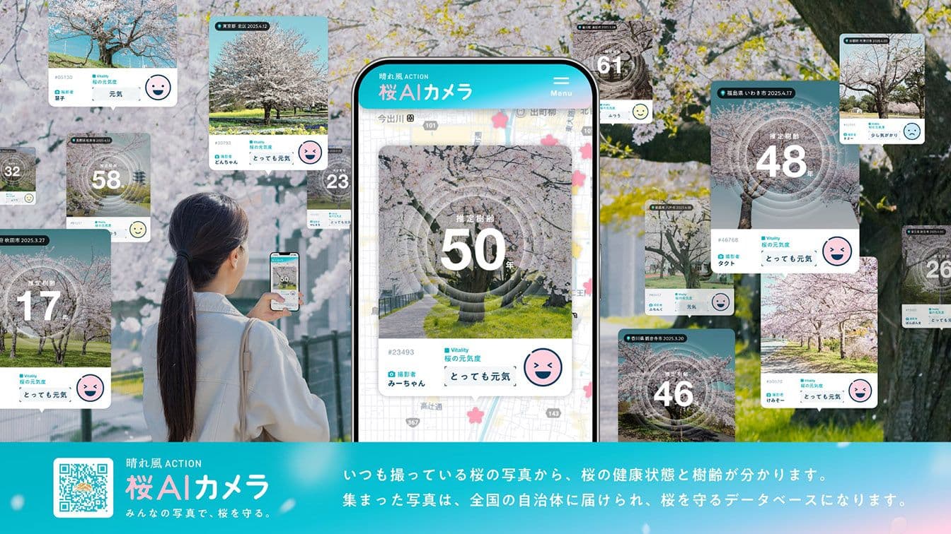 Sakura Ai Camera Kirin